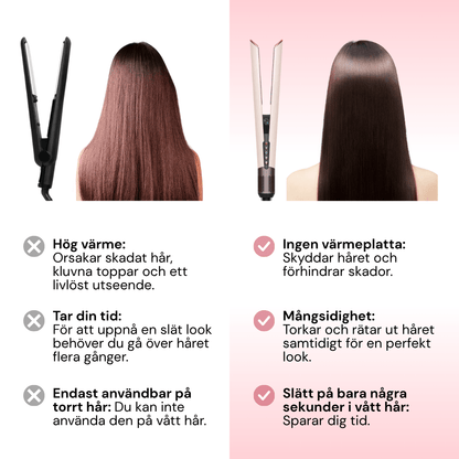 Hairstrait™ - Silkytalk SE